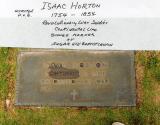 Isaac HORTON